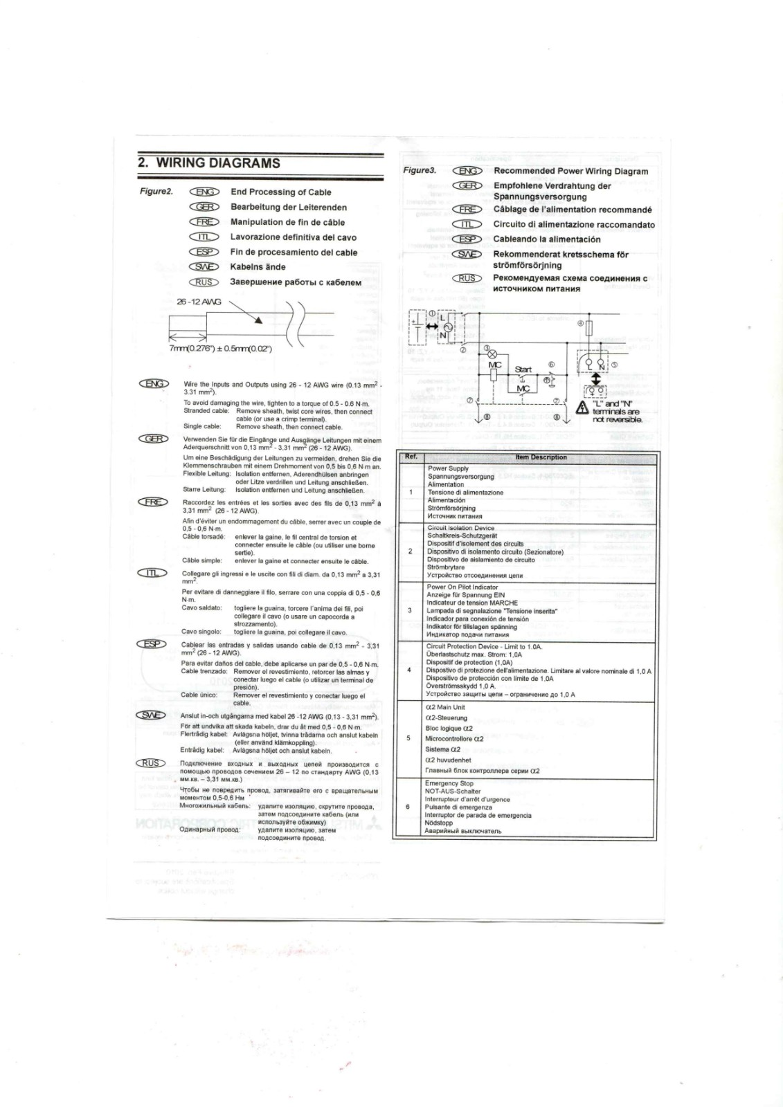 Mitsubishi AL2-14MR-A data sheet