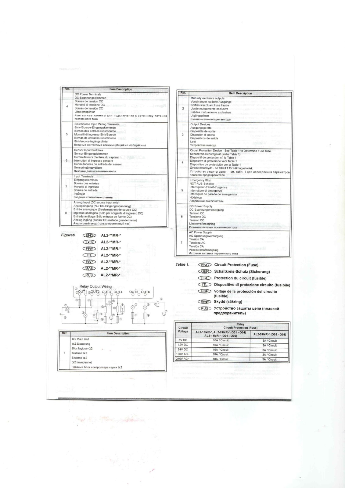 Mitsubishi AL2-14MR-A data sheet