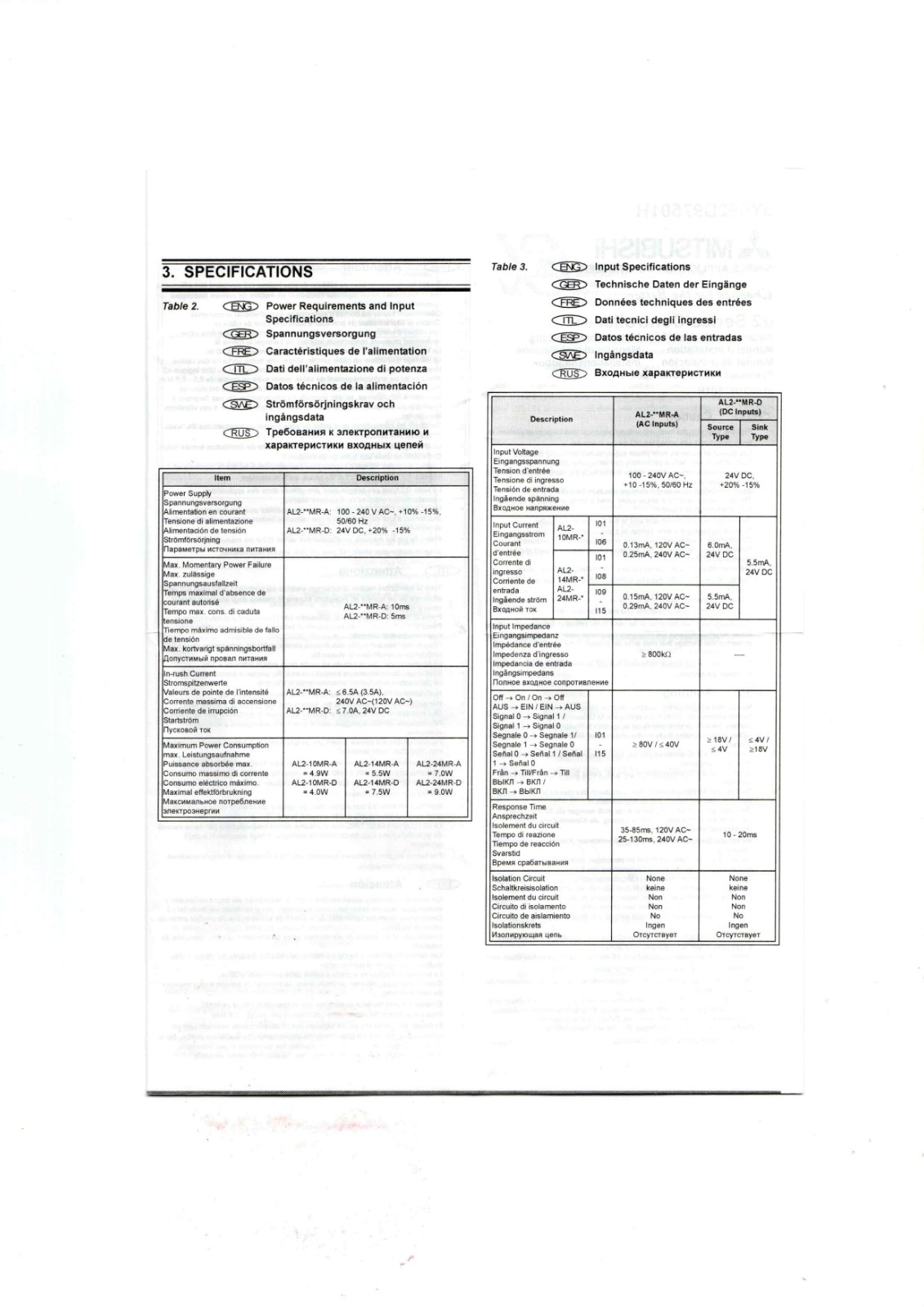 Mitsubishi AL2-14MR-A data sheet
