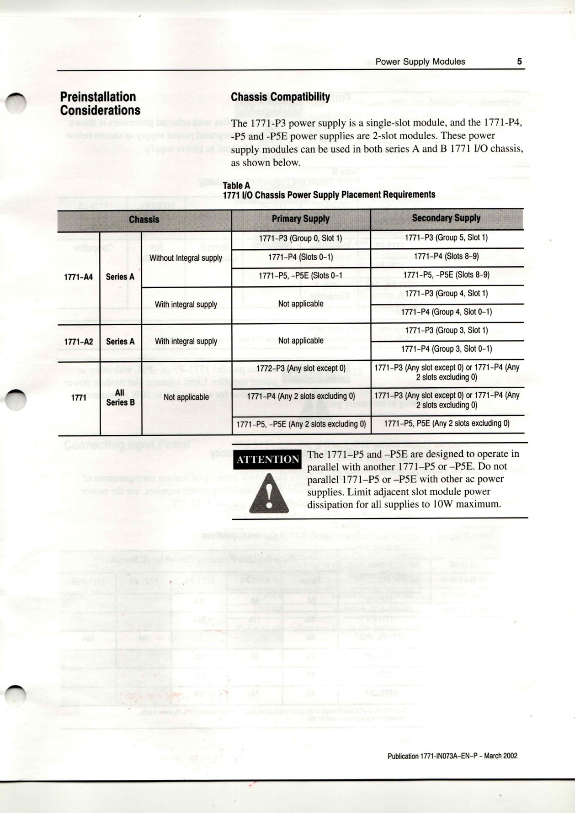 A-B 1771-P3, -P4, -P5, -P5E Datasheet