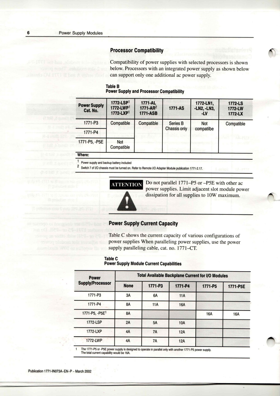 A-B 1771-P3, -P4, -P5, -P5E Datasheet