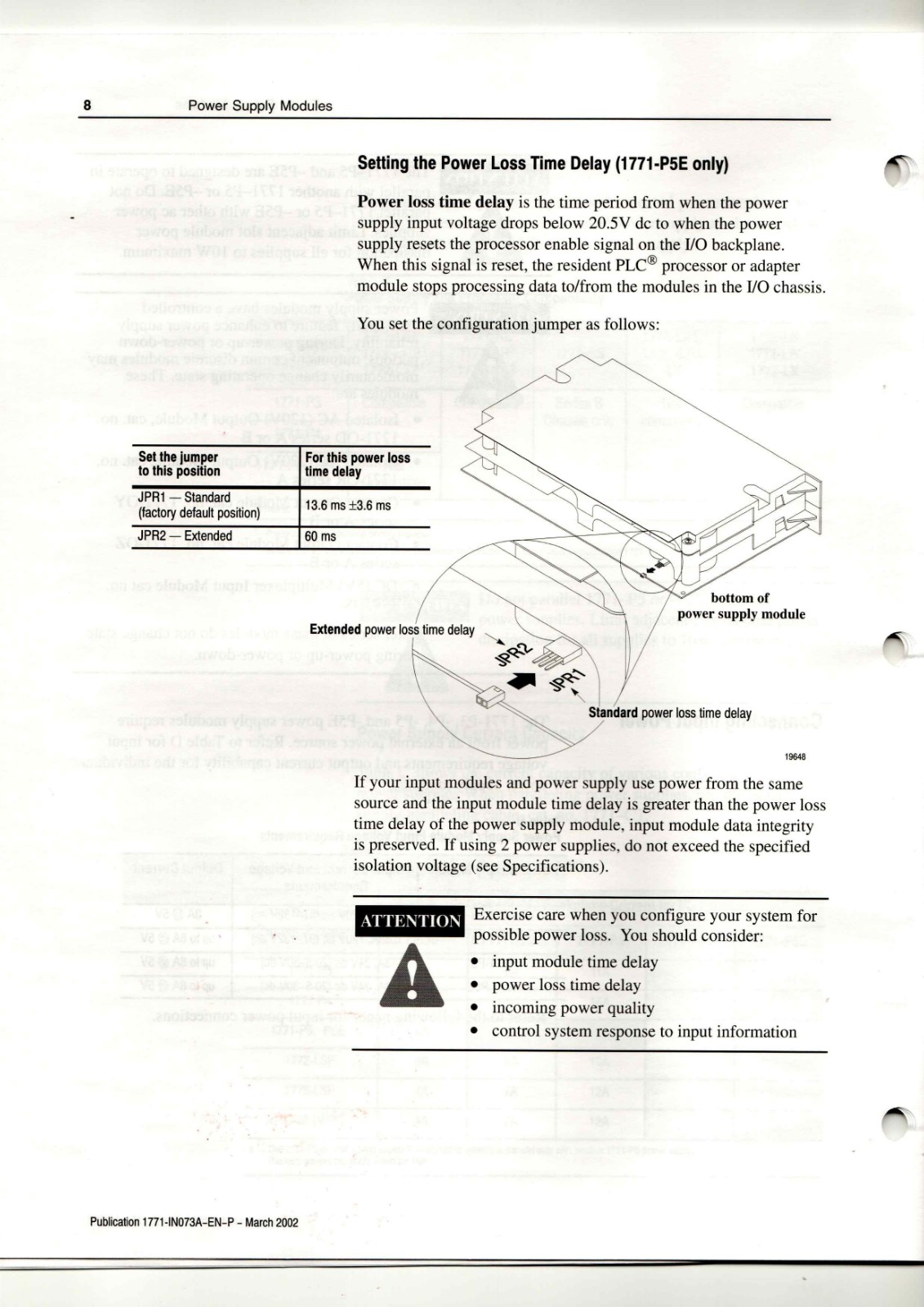 A-B 1771-P3, -P4, -P5, -P5E Datasheet