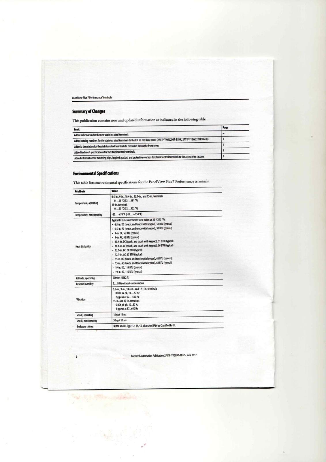 A-B 2711P-T7C22D9P Datasheet