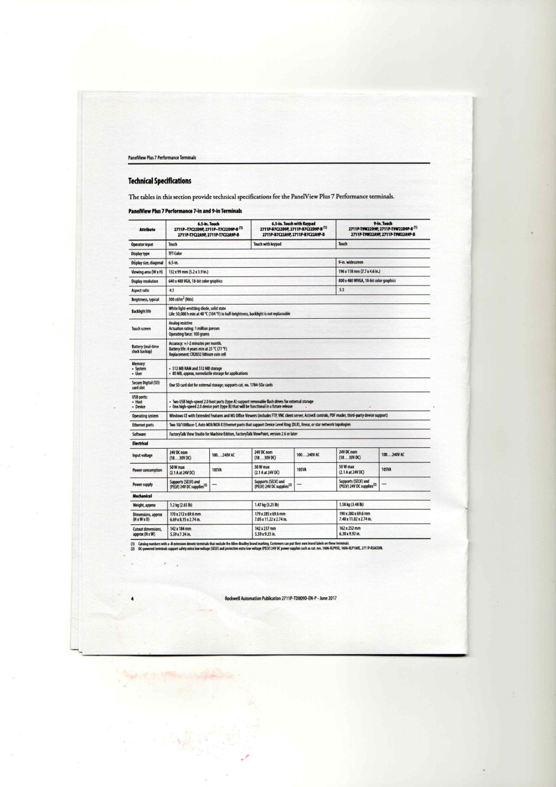 A-B 2711P-T7C22D9P Datasheet
