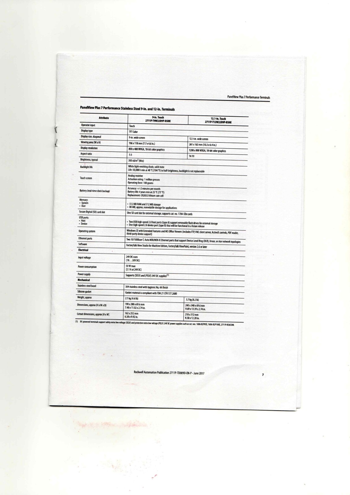 A-B 2711P-T7C22D9P Datasheet