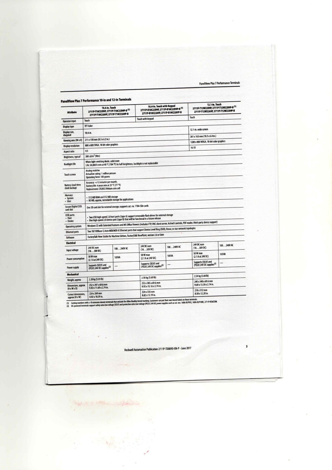 A-B 2711P-T7C22D9P Datasheet