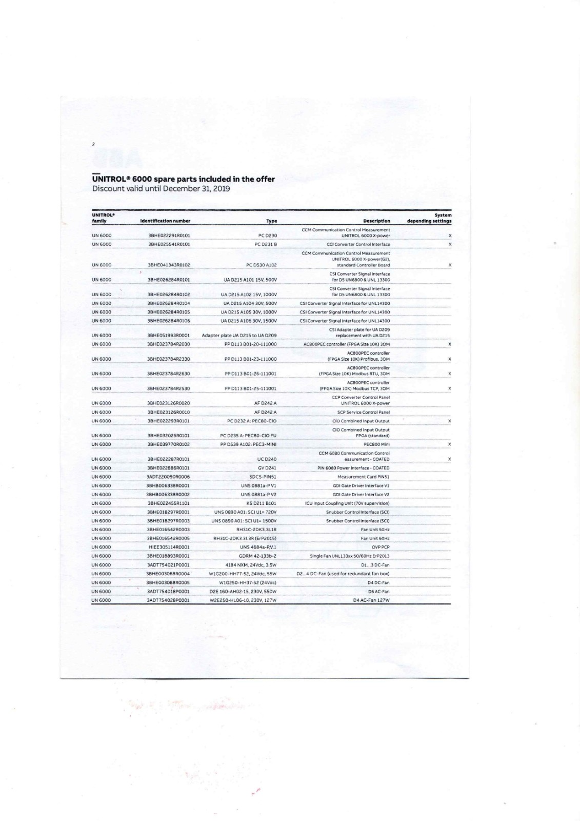 ABB UNS1860B-P V1 3BHB001336R0001, UNS 0861A-P V1 HIEE305084R0001 datasheet
