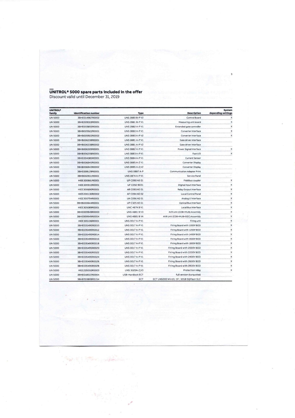 ABB UNS1860B-P V1 3BHB001336R0001, UNS 0861A-P V1 HIEE305084R0001 datasheet