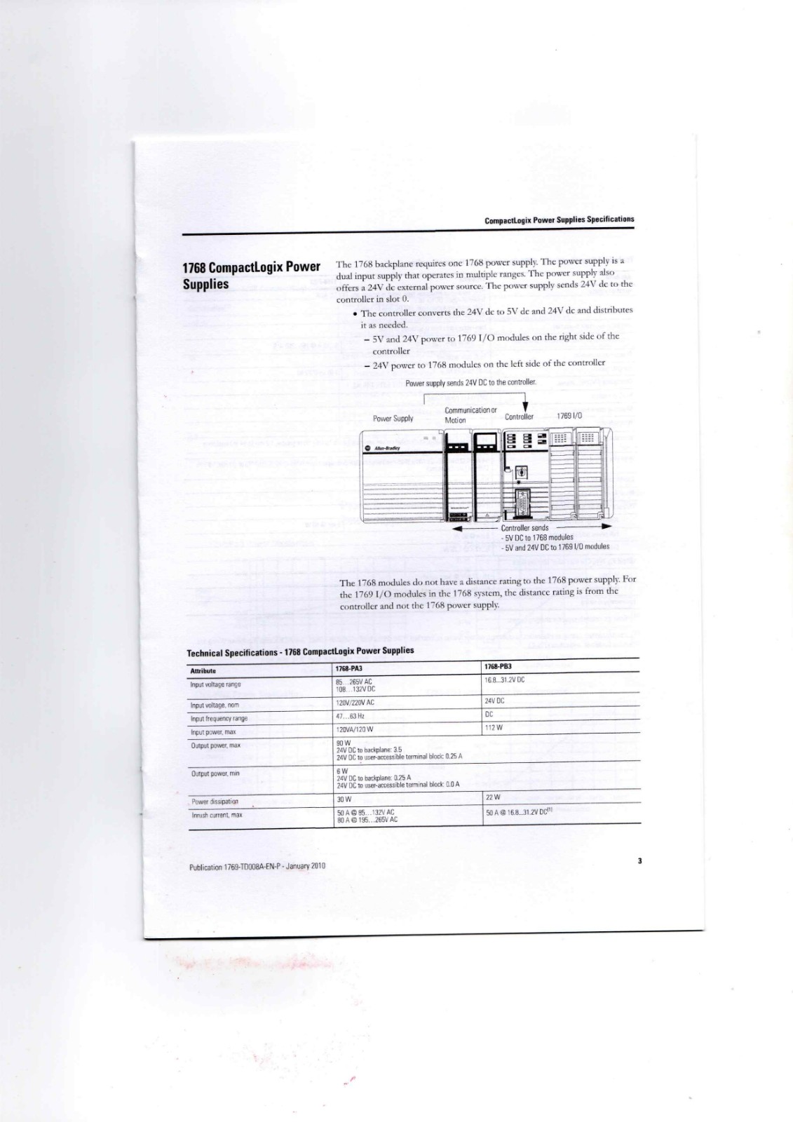 A-B 1768-PA3, 1768-PB3, 1769-PA2, 1769-PB2, 1769-PA4, 1769-PB4 Data Sheet