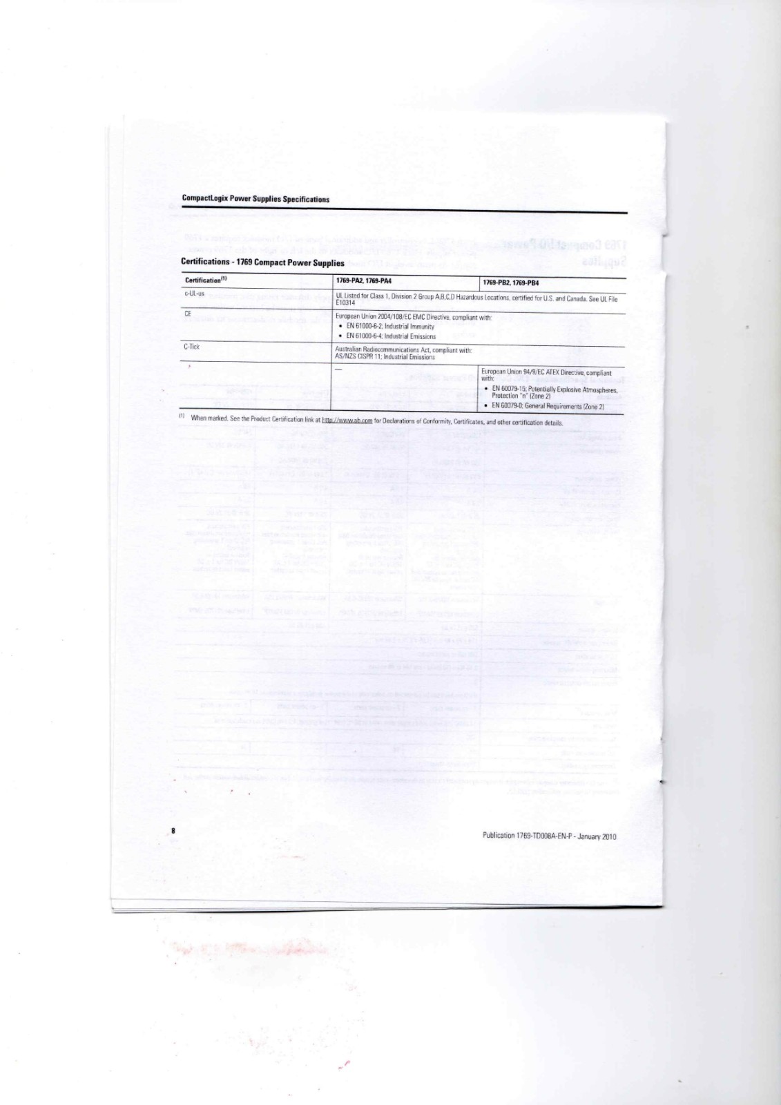 A-B 1768-PA3, 1768-PB3, 1769-PA2, 1769-PB2, 1769-PA4, 1769-PB4 Data Sheet