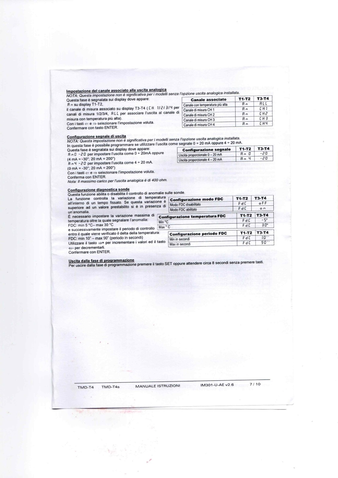 ABB TMD-T4 data sheet