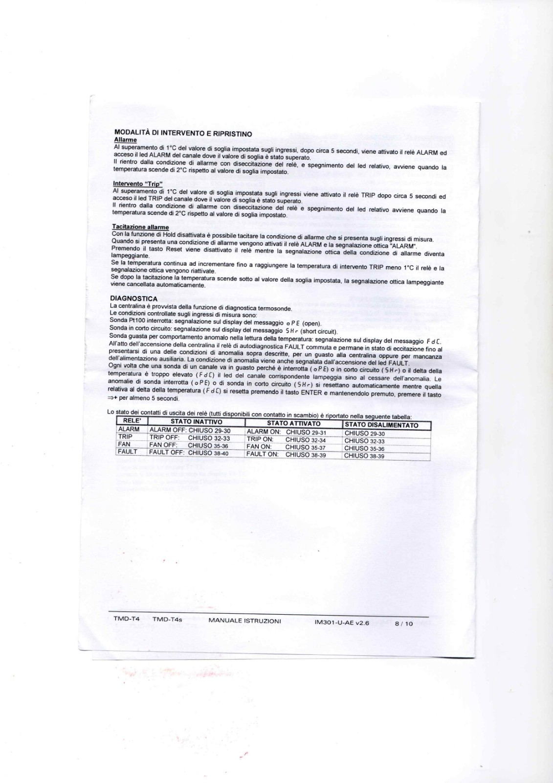 ABB TMD-T4 data sheet