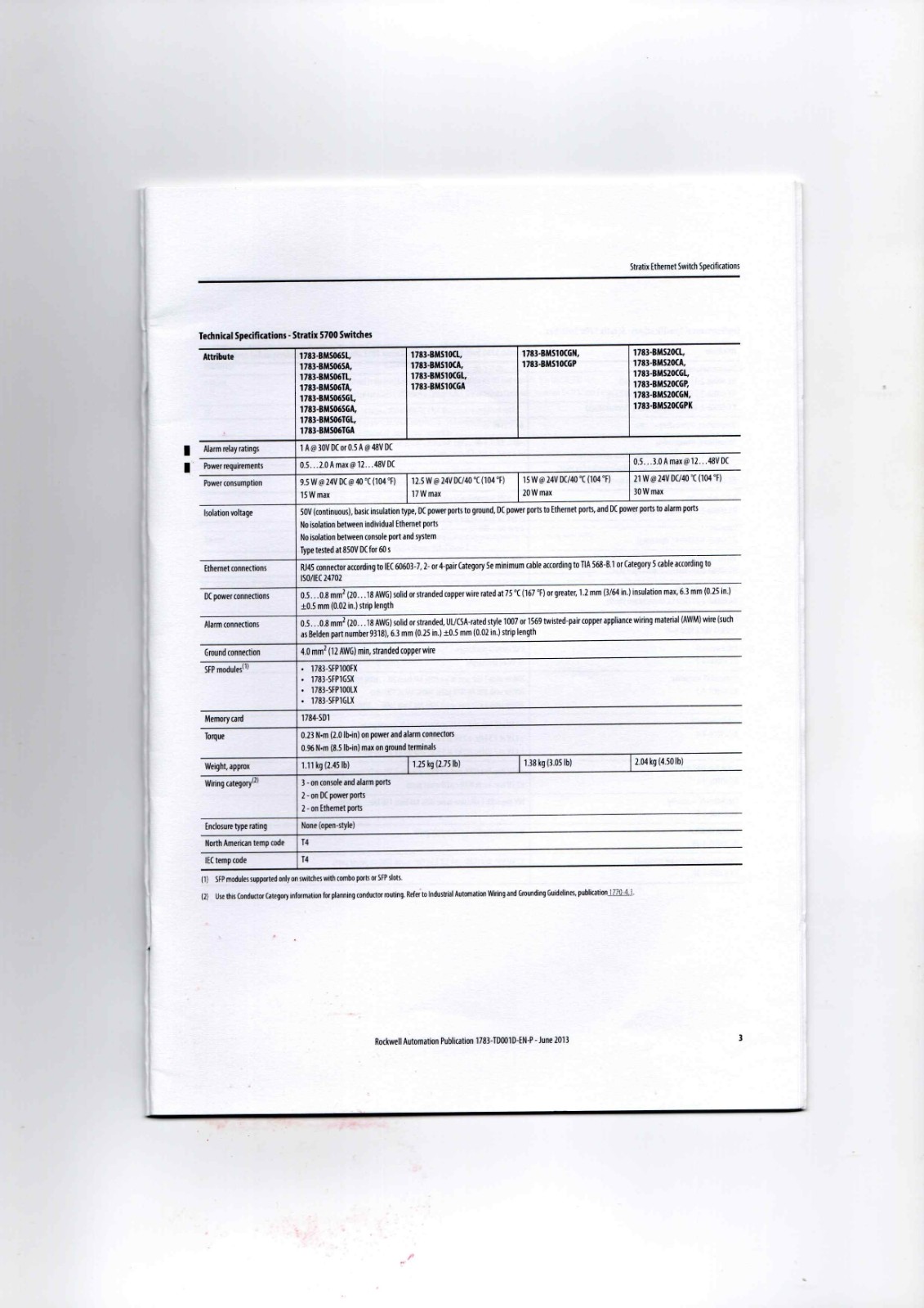A-B 1768-ENBT Data Sheet