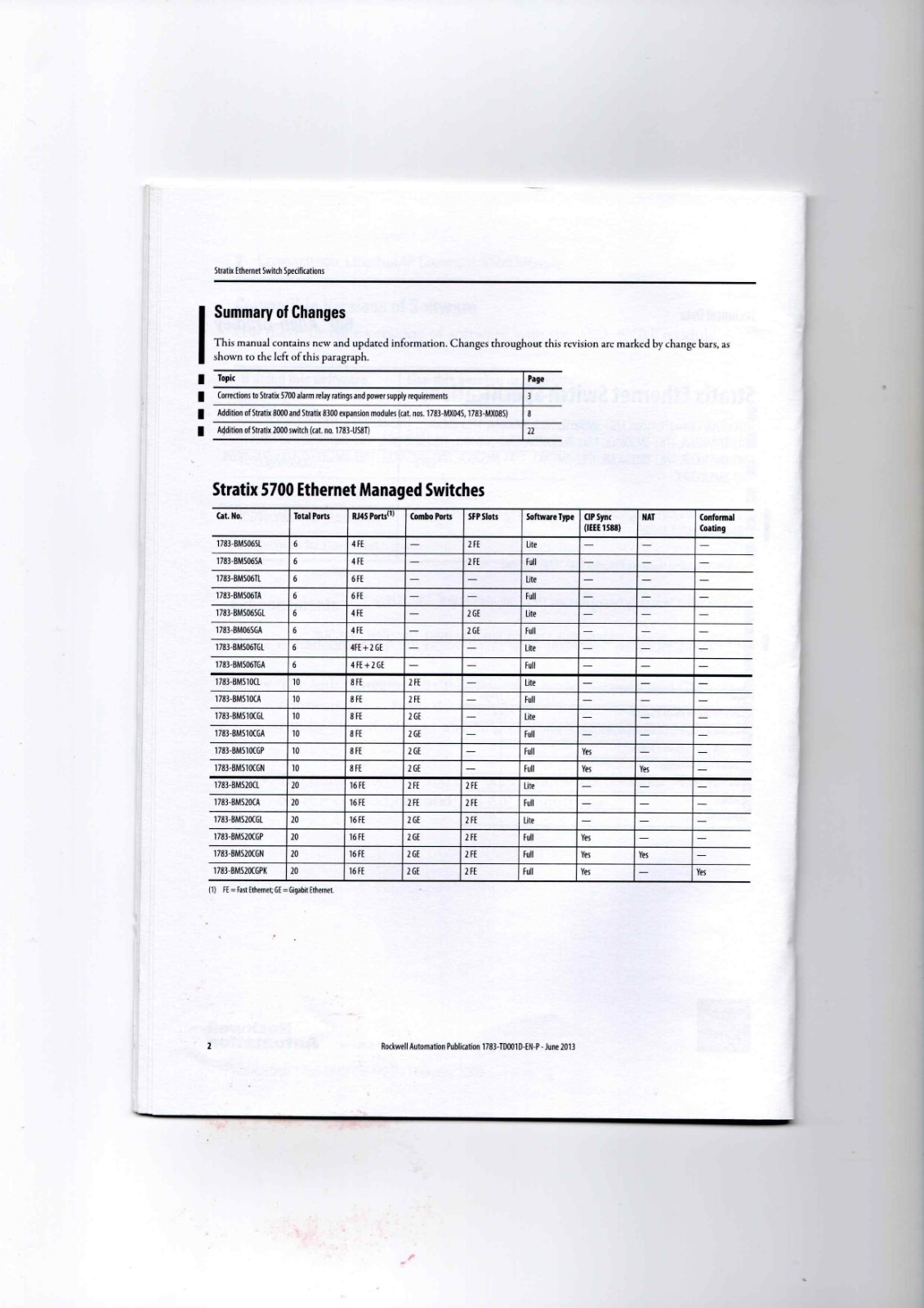 A-B 1768-ENBT Data Sheet
