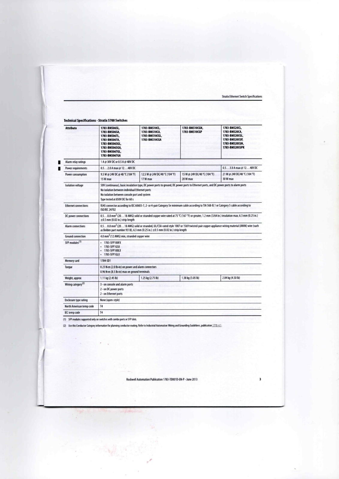A-B 1783-BMS06SL, 1783-MS06T, 1783-EMS08T, 1783-ETAP, 1783-US03T01F Datasheet