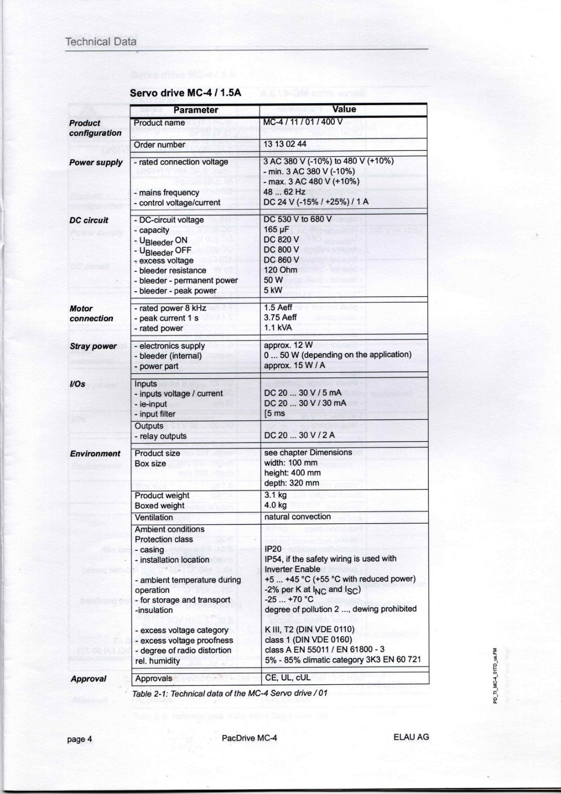 ELAU MC-4 Data Sheet