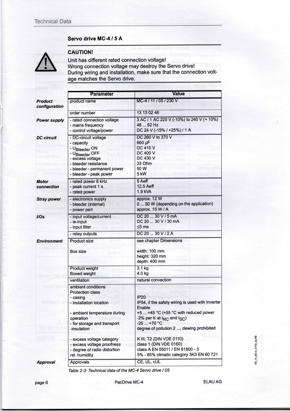 ELAU MC-4 Data Sheet