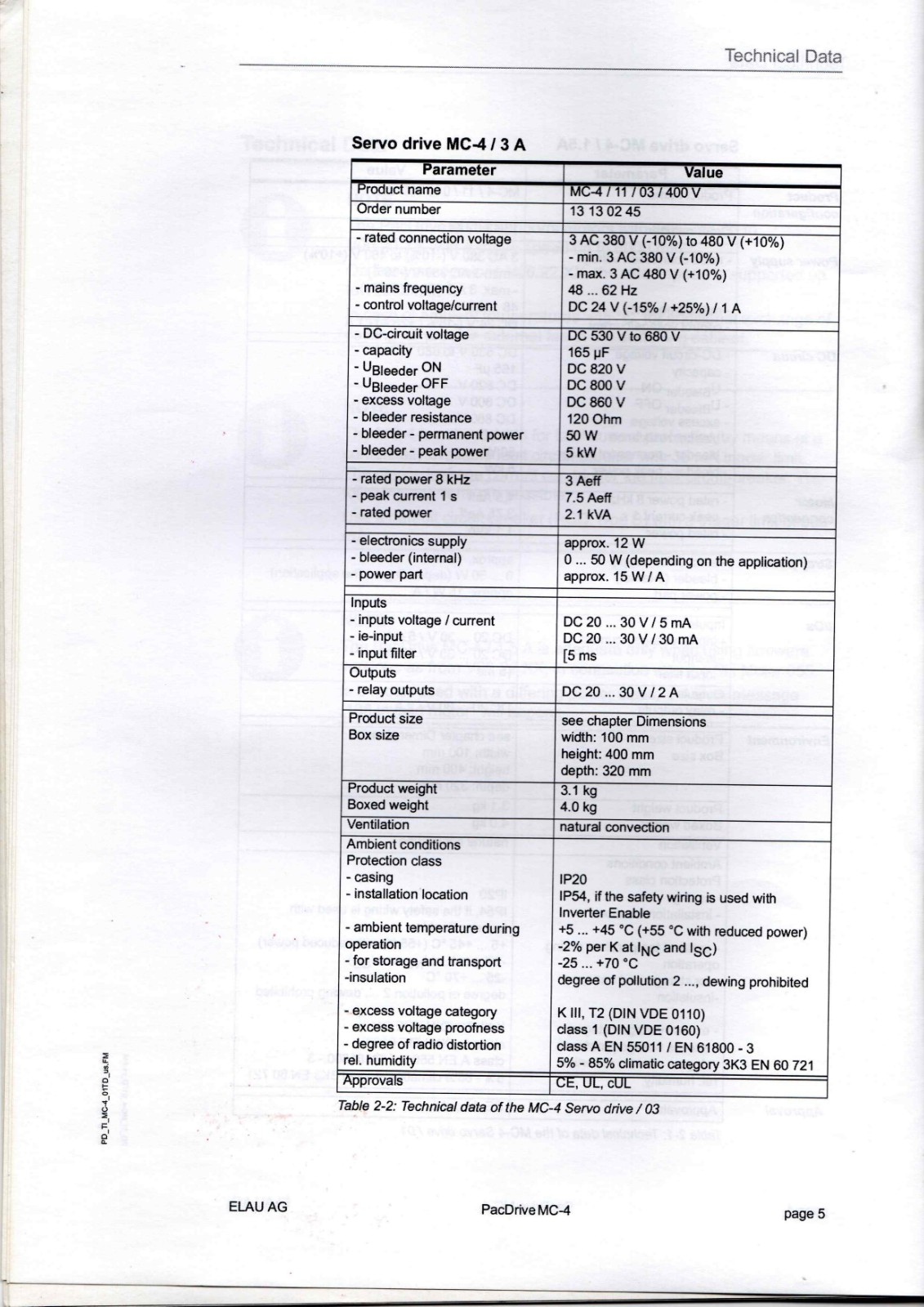 ELAU MC-4 Data Sheet