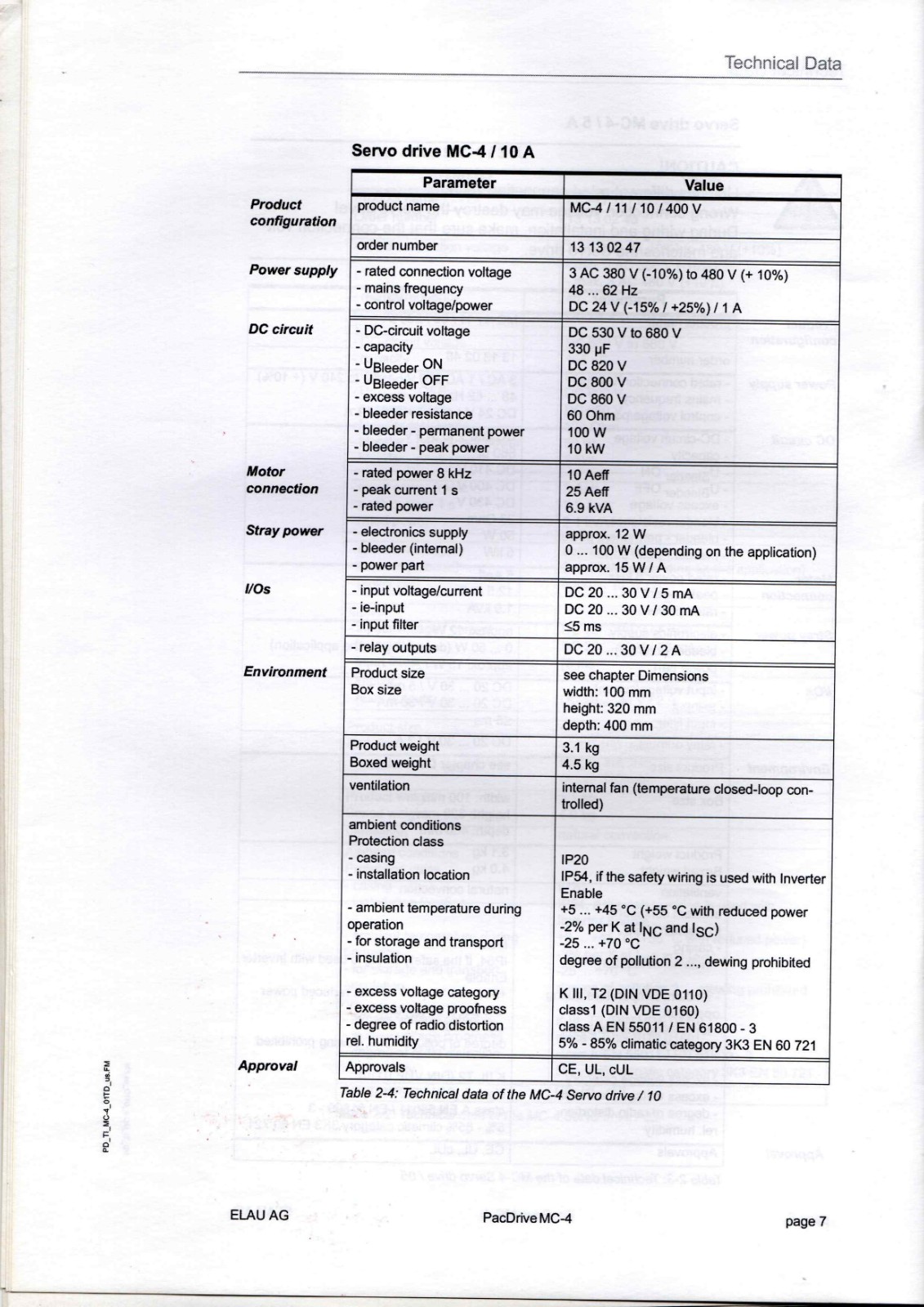 ELAU MC-4 Data Sheet
