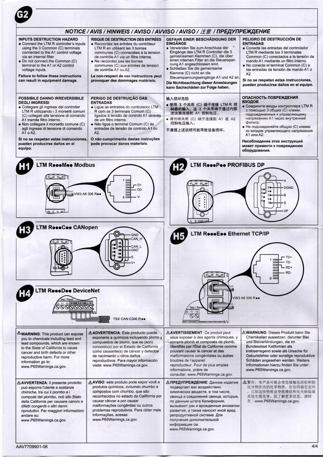 SCHNEIDER LTMR27EFM Datasheet