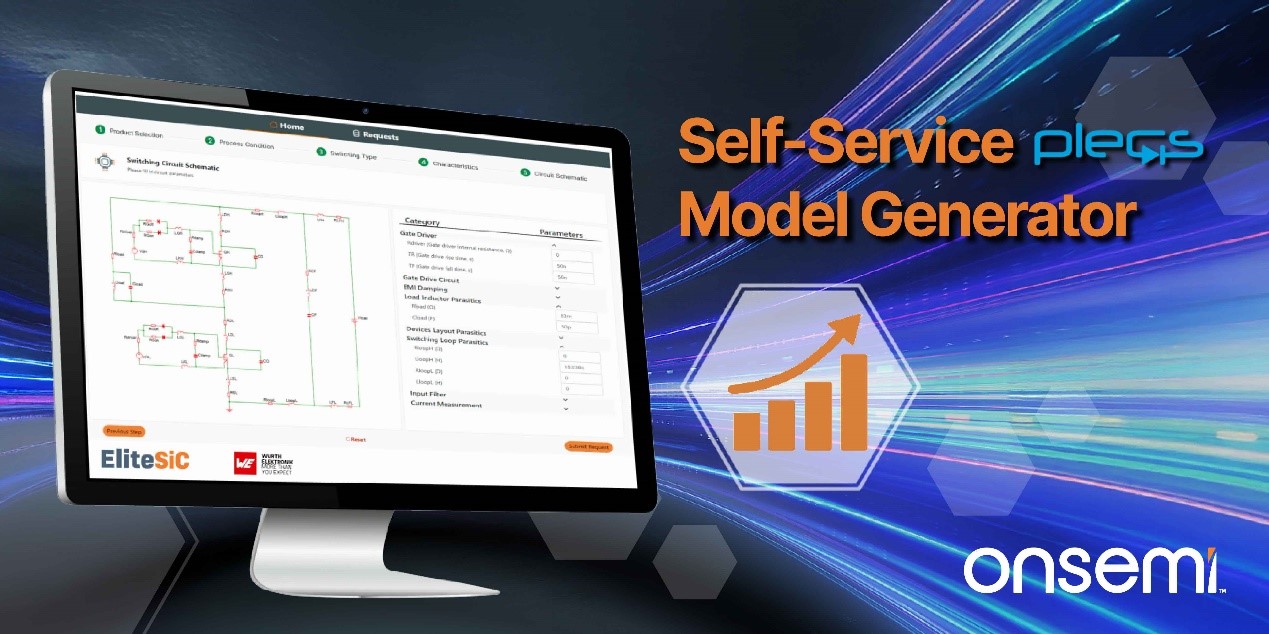 ON Semiconductor and Würth Elektronik collaborate to advance virtual design for high-precision power electronics applications