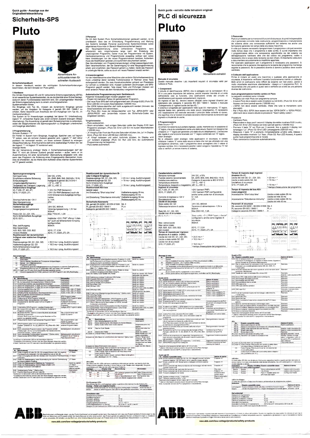 ABB Pluto B46 v2 2TLA020070R1700 Datasheet
