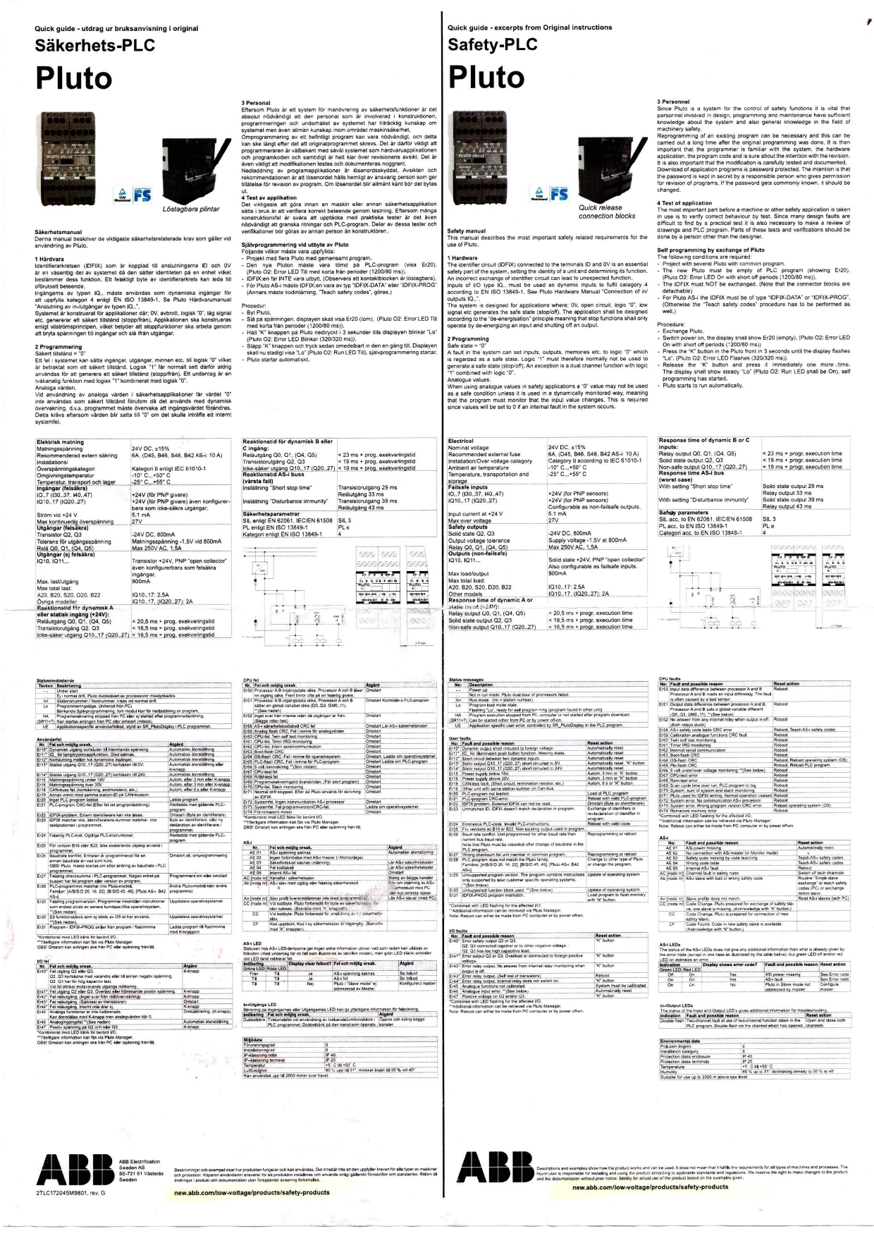 ABB Pluto S20 v2 2TLA020070R4700 Datasheet