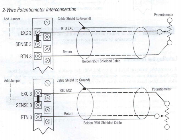 A-B 1769-IR6 Data Sheet