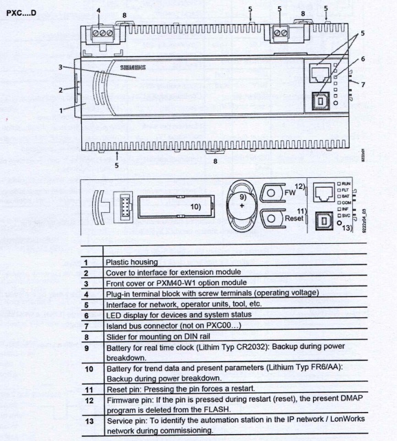 Siemens PXC100-E.D, PXC200-E.D, PXC100.D, PXC50-E.D Datasheet
